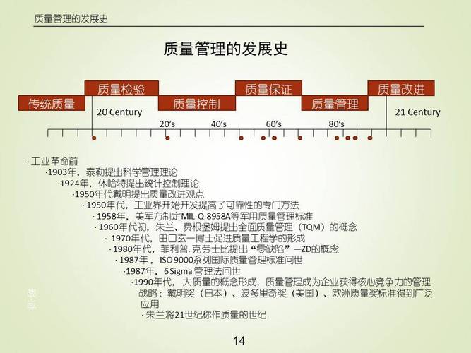 高校质量管理研究现状-图2