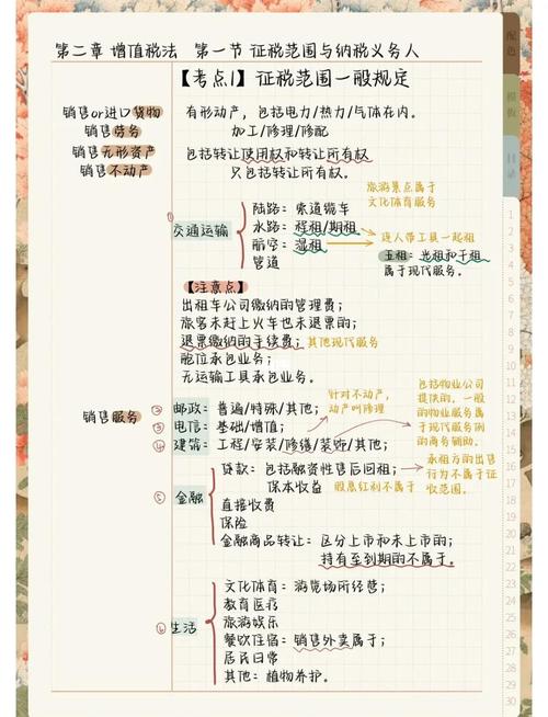 财税正常的参考文献举例-图3