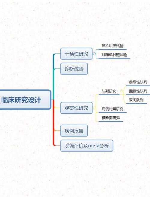 平面设计到底在研究什么？-图1