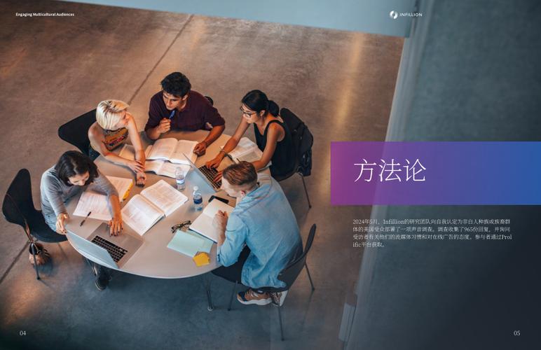 品牌跨文化翻译如何精准传递文化内涵？-图1