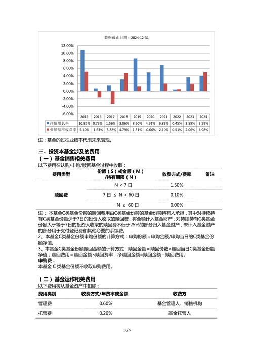 企业融资参考文献有哪些？-图3
