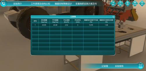 变量施肥机研究内容有哪些核心方向？-图1