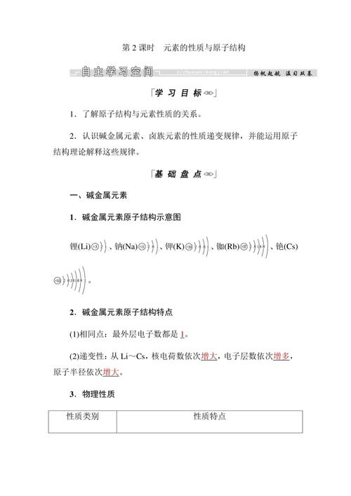 中学化学教育理论如何有效实践？-图3