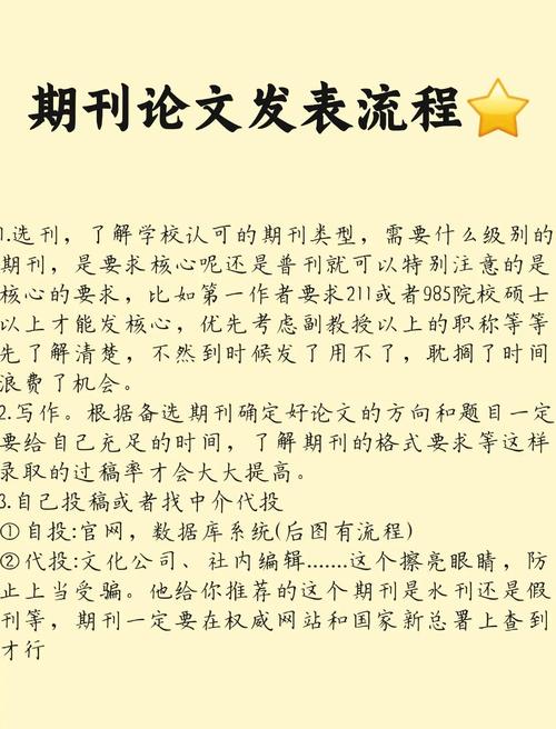 为何研究论文非发不可？-图3