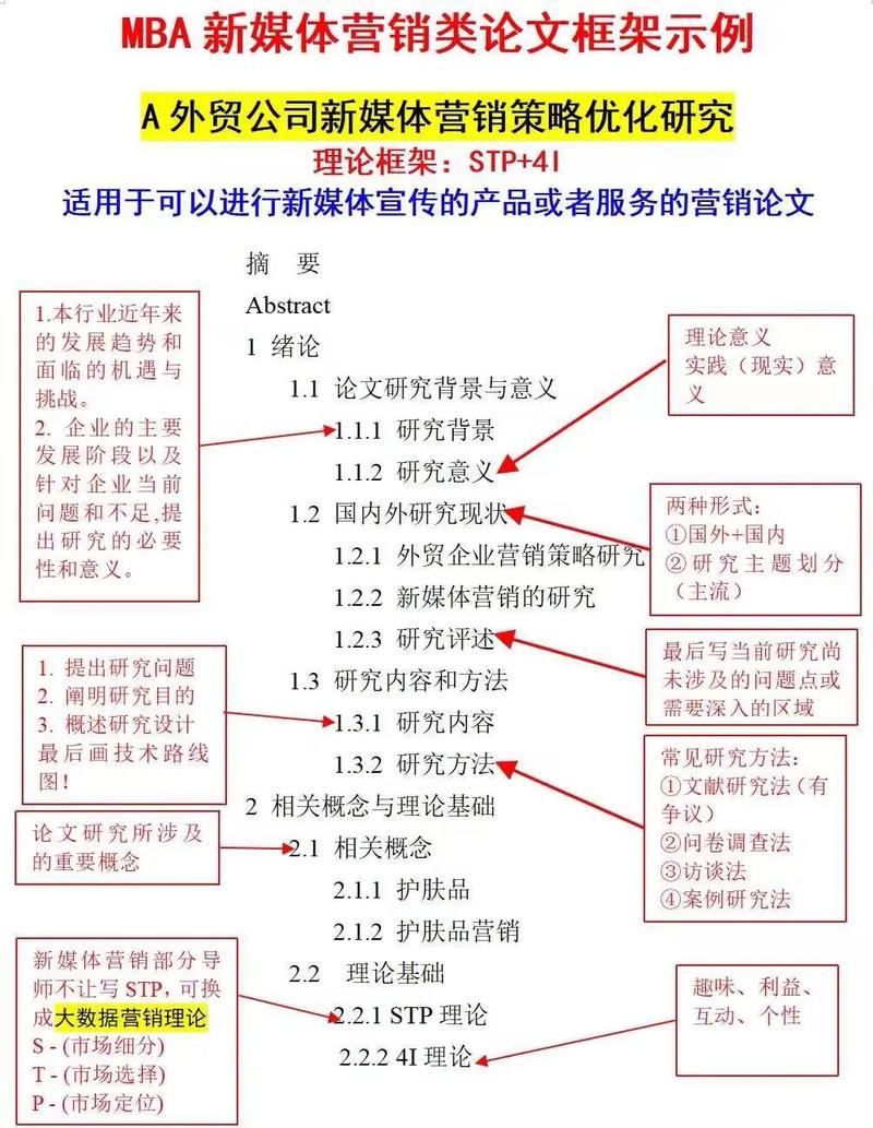 当前教育营销环境面临哪些关键挑战与机遇？-图2
