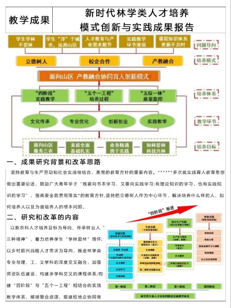 地方创新人才问题何解?关键瓶颈与突破路径?-图1 地方创新人才问题何解?关键瓶颈与突破路径?-图1
