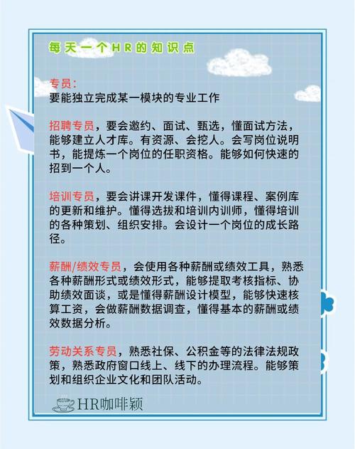 企业晋升管理有哪些关键参考文献?-图2 企业晋升管理有哪些关键参考文献?-图2