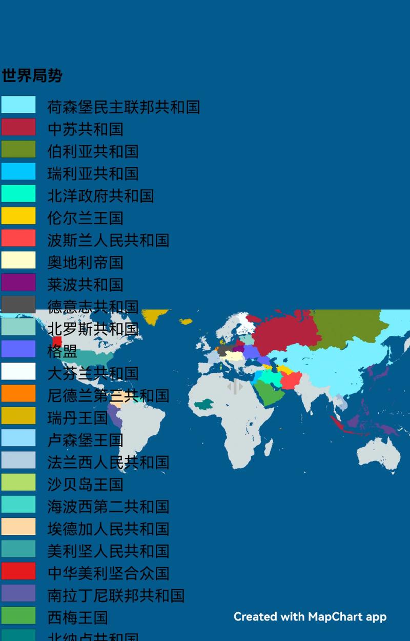 世界局势参考文献有哪些核心观点?-图2 世界局势参考文献有哪些核心观点?-图2