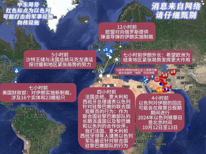 世界局势参考文献有哪些核心观点?-图3 世界局势参考文献有哪些核心观点?-图3