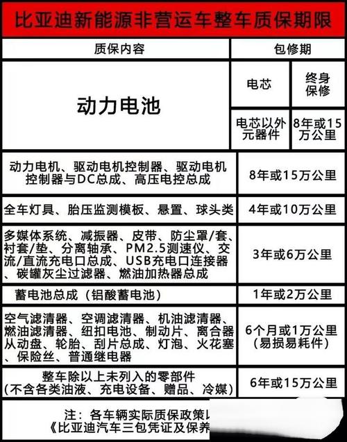 新能源汽车电池参考文献有哪些关键方向？-图2