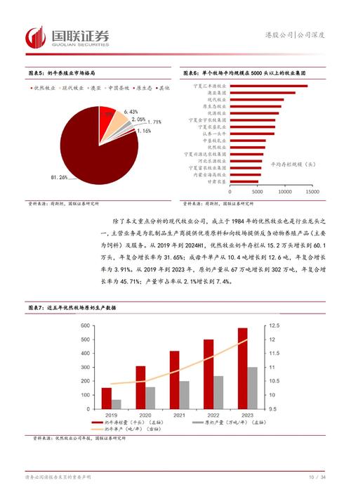 成本控制研究未来趋势如何？-图2