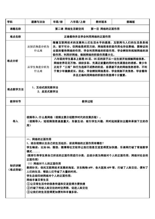 网络教育指导教学内容该如何优化？-图2