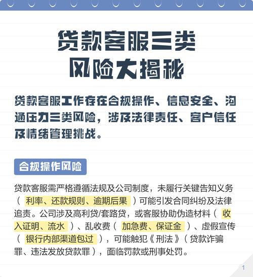 个人贷款风险研究关键何在?-图2 个人贷款风险研究关键何在?-图2