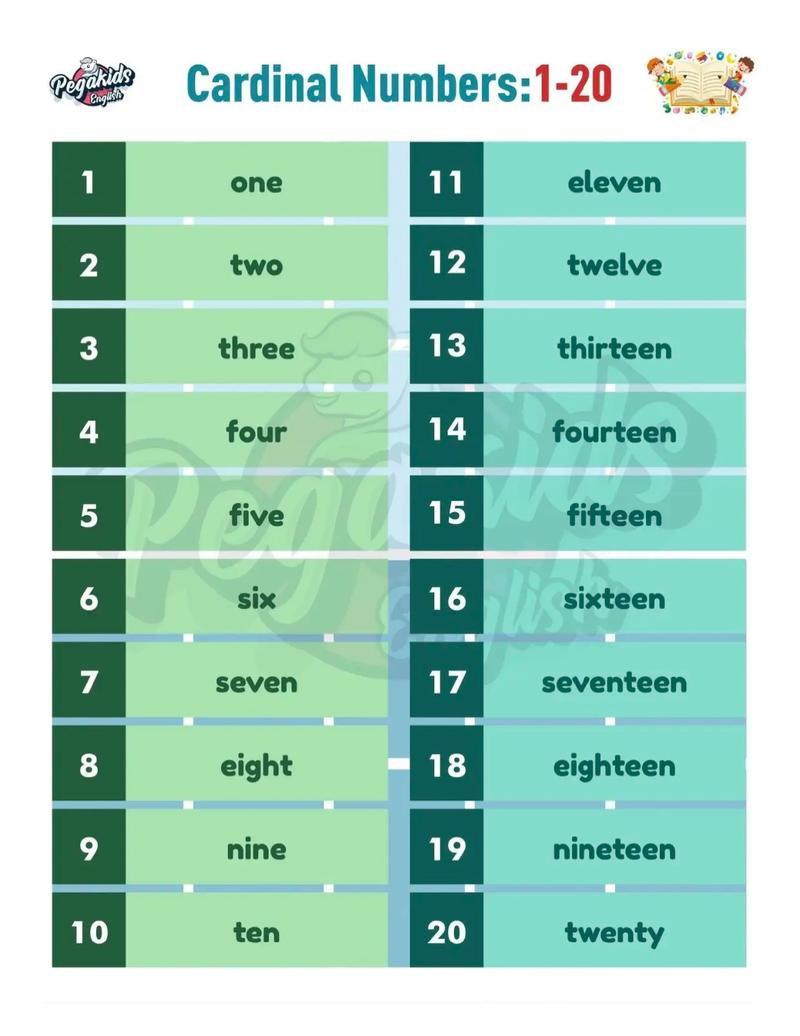 数字信号 英文参考文献-图3 数字信号 英文参考文献-图3