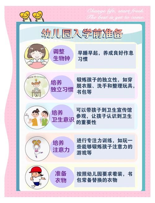 新生入学教育有哪些具体措施？-图1