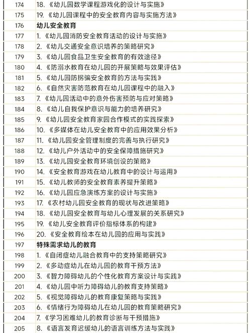 幼儿教育理论论文题目-图2 幼儿教育理论论文题目-图2