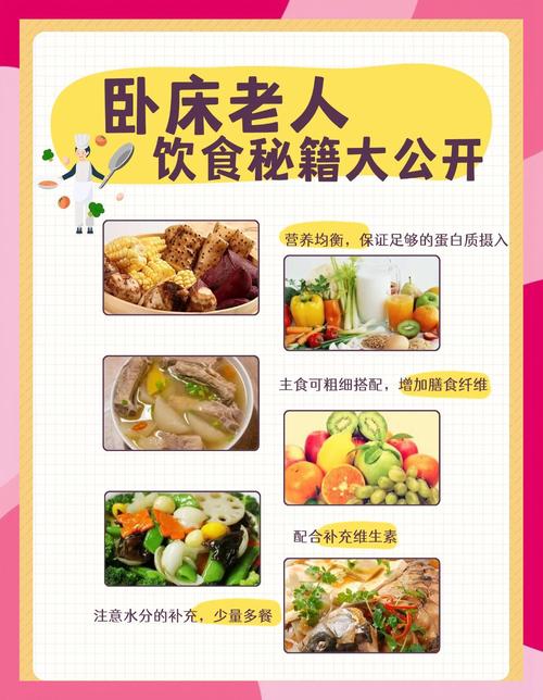 关于老人膳食的参考文献-图3