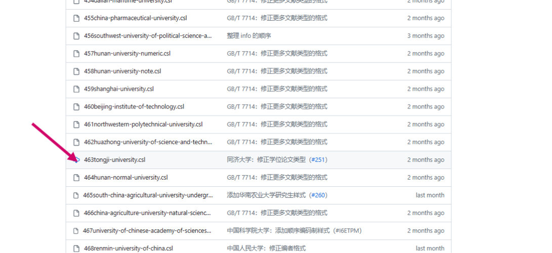 英文参考文献格式有哪些规范？-图2