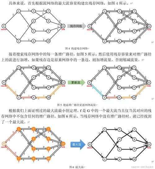 算法设计与分析参考文献有哪些经典著作？-图2