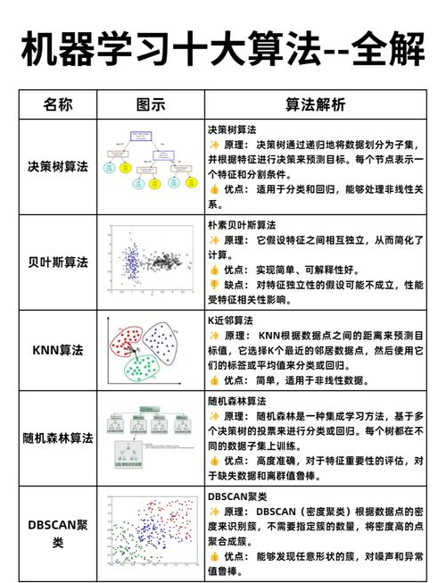 算法设计与分析参考文献有哪些经典著作？-图3