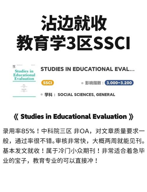 上海教育科研期刊质量如何?-图1 上海教育科研期刊质量如何?-图1