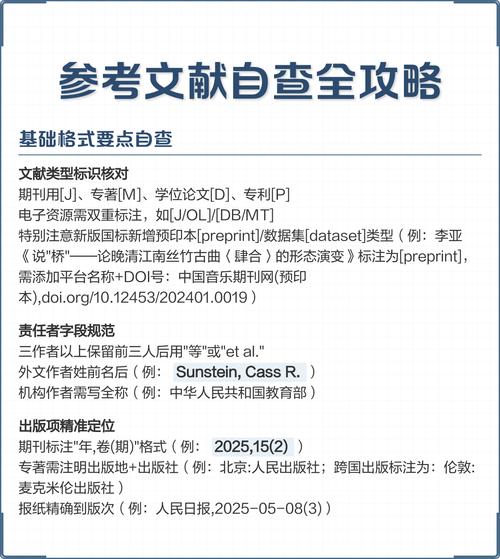 期刊参考文献作者怎么查-图3