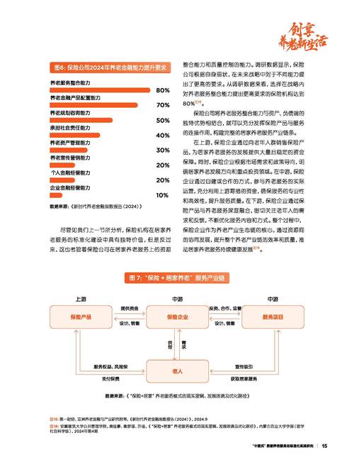 城乡养老保险如何衔接?-图2 城乡养老保险如何衔接?-图2