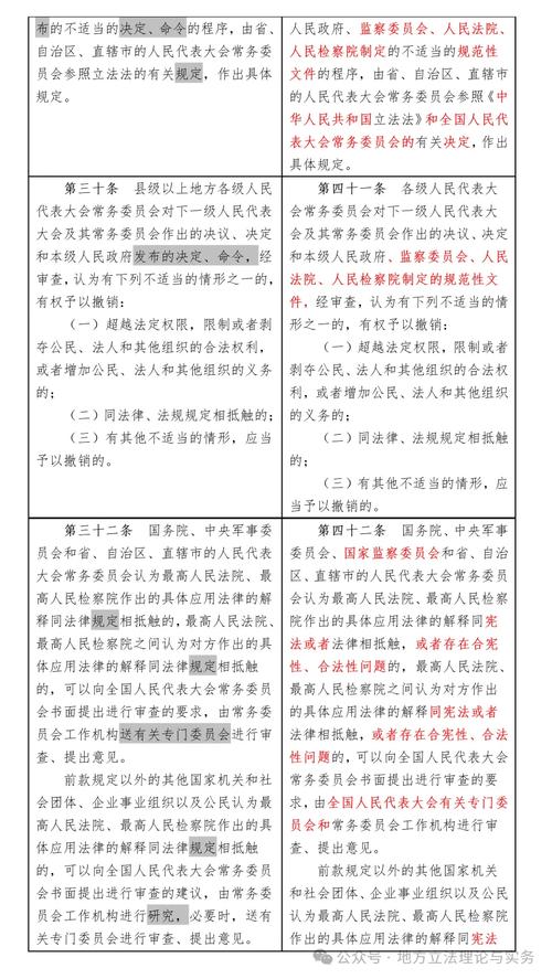 会计监督职能参考文献有哪些？-图3