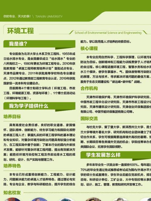 环境专业就业为何难？出路在何方？-图1