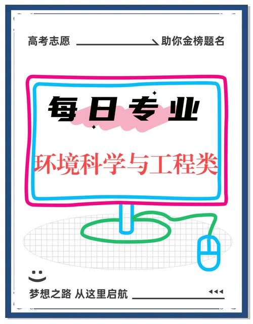 环境专业就业为何难？出路在何方？-图3