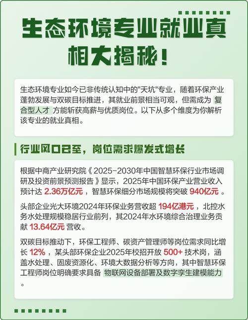 环境专业就业为何难？出路在何方？-图2