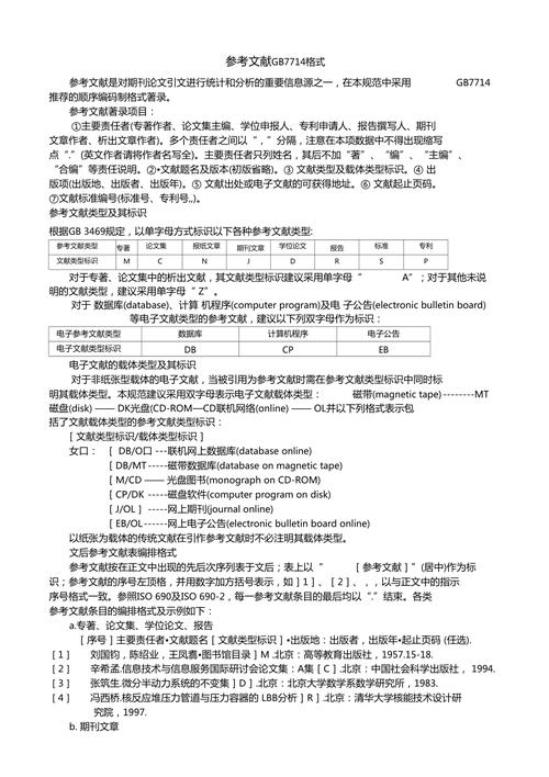 论文参考文献格式有哪些例子?-图2 论文参考文献格式有哪些例子?-图2