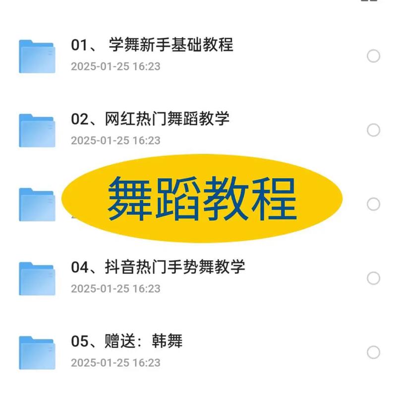 舞蹈研究方法有哪些？-图1