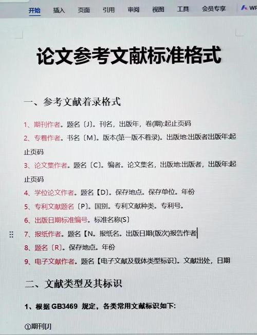 视觉传达参考文献与刊名有哪些?-图1 视觉传达参考文献与刊名有哪些?-图1