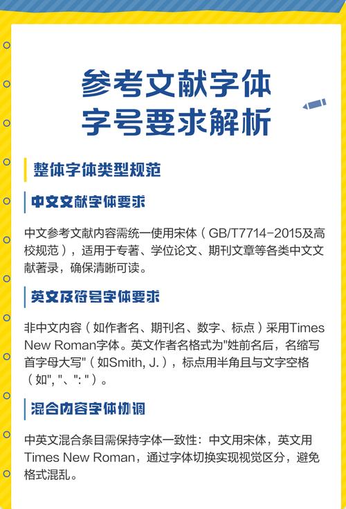 参考文献该用什么字体？-图1