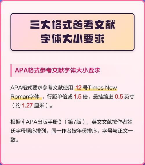 参考文献该用什么字体？-图2
