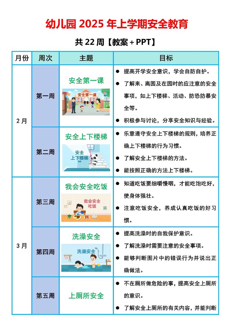 幼儿园2025参考文献有何新趋势？-图1