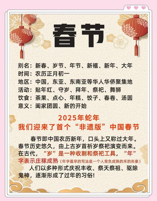 春节文化研究参考文献有哪些？-图2