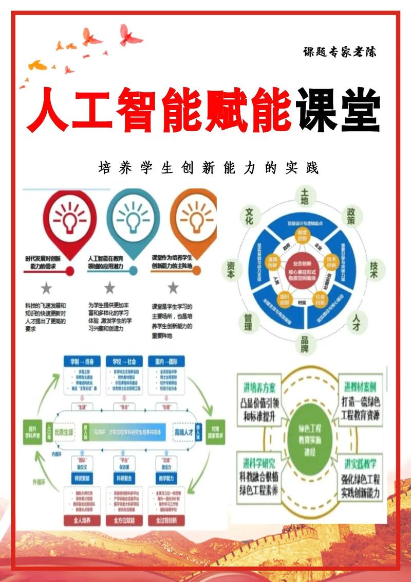 远程教育技术支撑具体指哪些技术？-图2