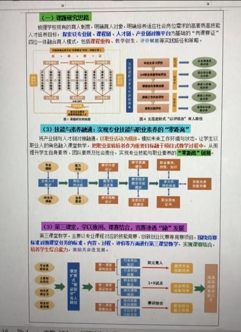 研究思路与方法如何具体运用?-图2 研究思路与方法如何具体运用?-图2