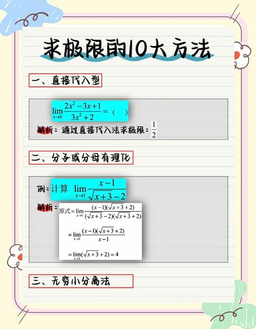 为何要研究极限？它有何深层意义？-图1