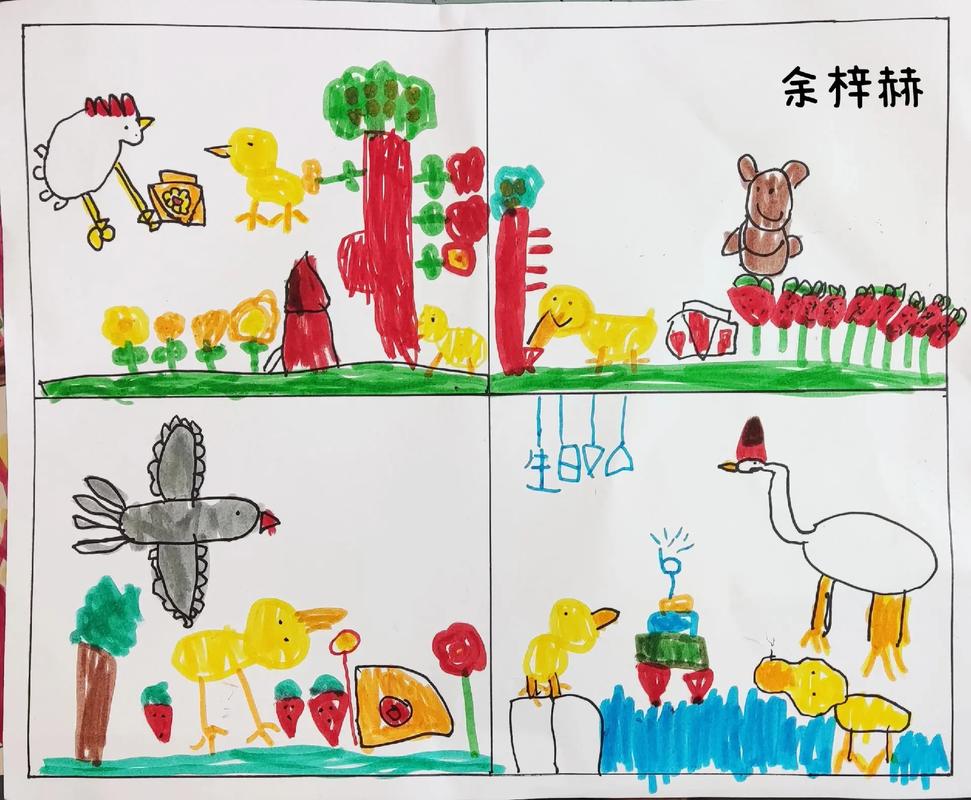 幼儿绘画参考文献有哪些？-图2