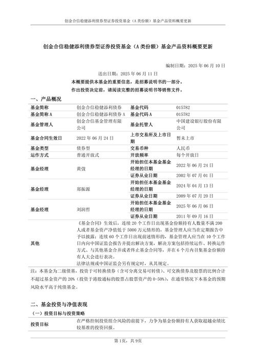 股市投资参考文献有哪些关键方向？-图3