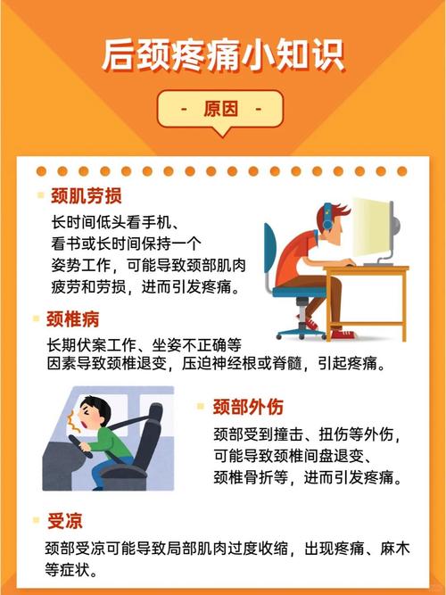 颈脊髓损伤患者如何做好健康护理？-图3