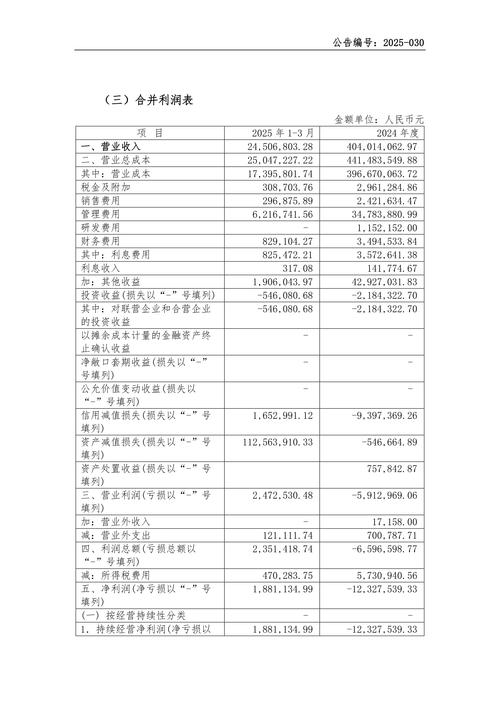 2025年会计参考文献有哪些新趋势?-图2 2025年会计参考文献有哪些新趋势?-图2
