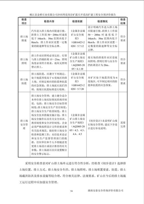 排水设施隔离层参考文献有哪些？-图1