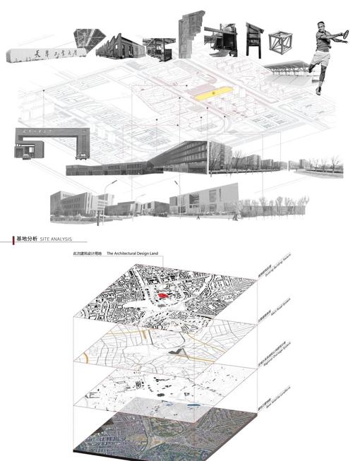 艺术设计国际研究现状如何？-图1