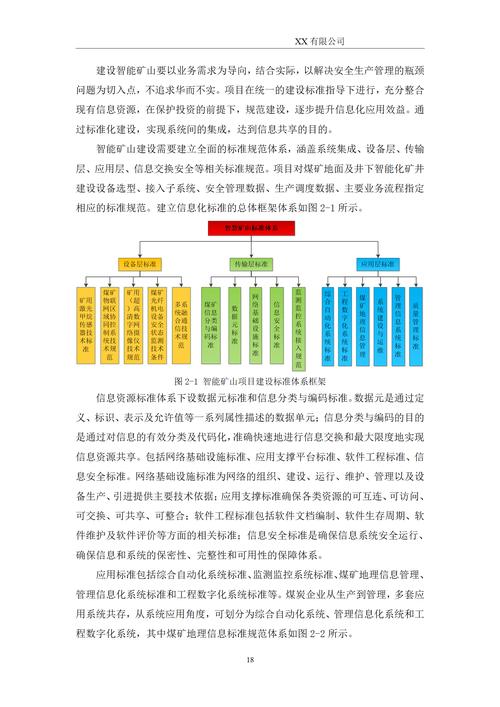 煤矿设计参考文献有哪些？-图2