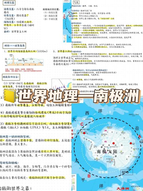 世界地理研究论文聚焦哪些核心议题？-图3
