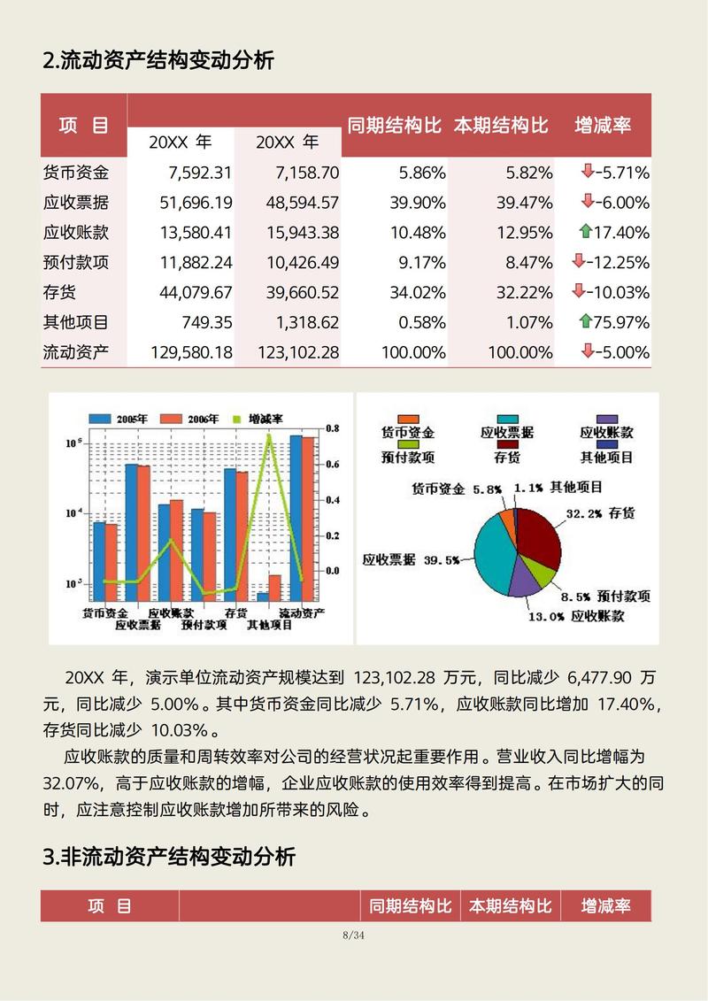 企业财务风险研究历史-图2